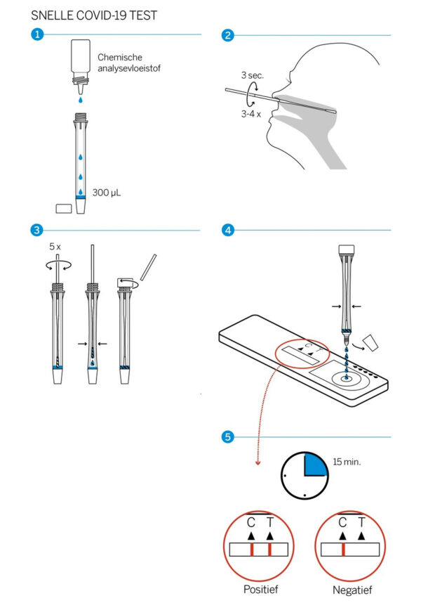 Product afbeelding